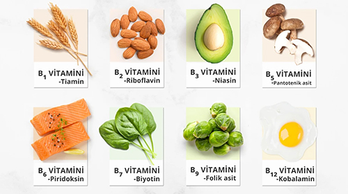 B8 Vitamini Faydaları: Cilt, Saç ve Enerjiye Etkileri [2026] - Kapak Görseli